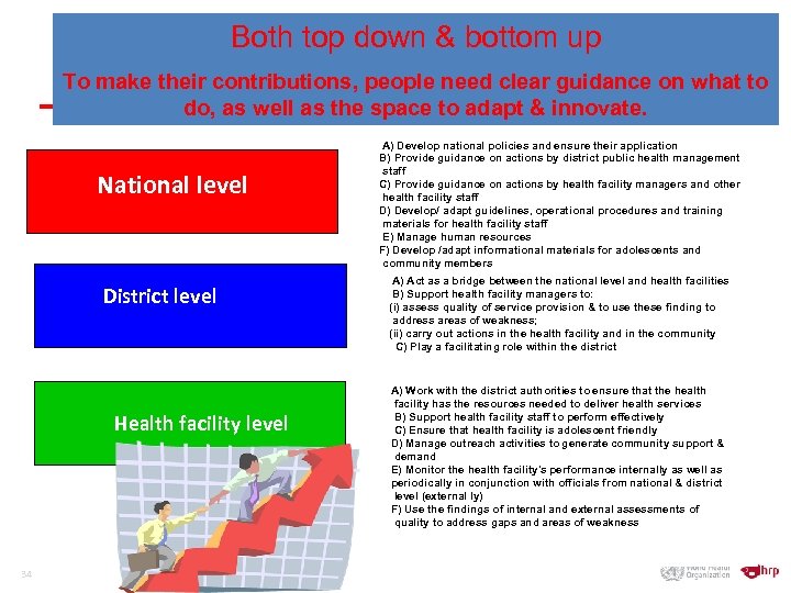 Both top down & bottom up To make their contributions, people need clear guidance
