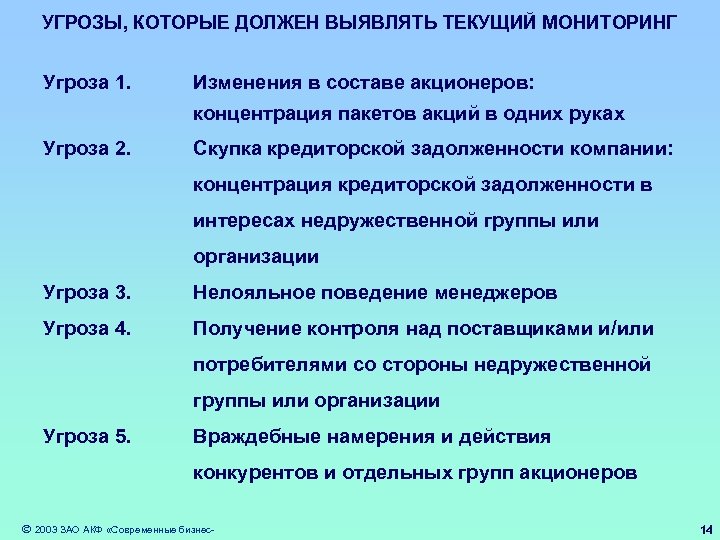 УГРОЗЫ, КОТОРЫЕ ДОЛЖЕН ВЫЯВЛЯТЬ ТЕКУЩИЙ МОНИТОРИНГ Угроза 1. Изменения в составе акционеров: концентрация пакетов