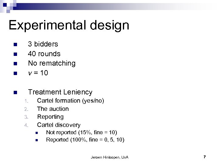 Experimental design n 3 bidders 40 rounds No rematching v = 10 n Treatment