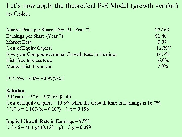 Let’s now apply theoretical P-E Model (growth version) to Coke. Market Price per Share