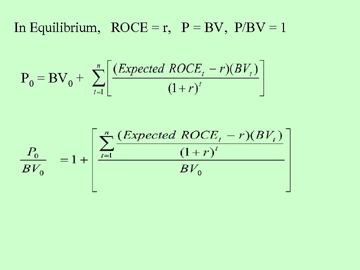  In Equilibrium, ROCE = r, P = BV, P/BV = 1 P 0