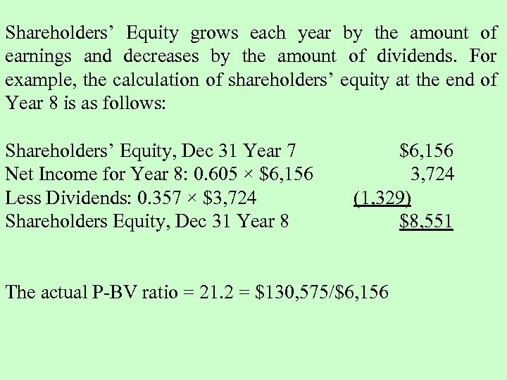 Shareholders’ Equity grows each year by the amount of earnings and decreases by the