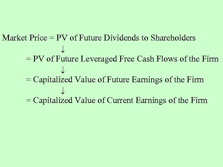 Market Price = PV of Future Dividends to Shareholders ↓ = PV of Future