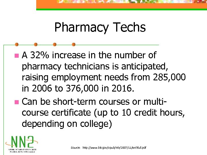 Pharmacy Techs A 32% increase in the number of pharmacy technicians is anticipated, raising