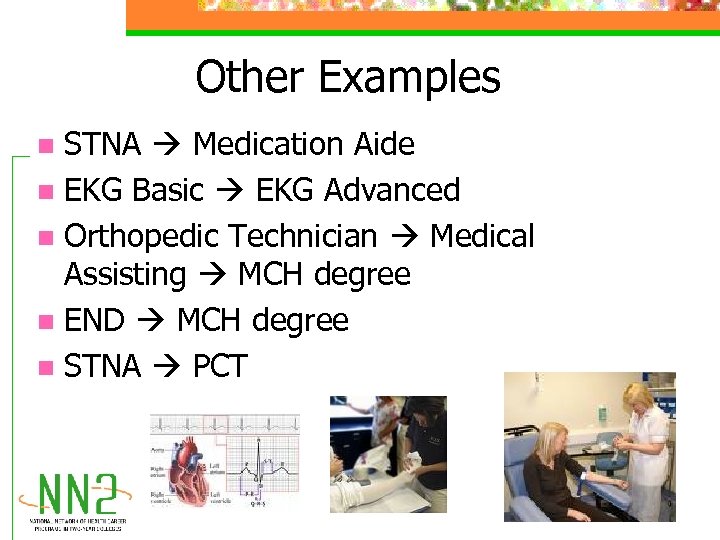 Other Examples STNA Medication Aide n EKG Basic EKG Advanced n Orthopedic Technician Medical