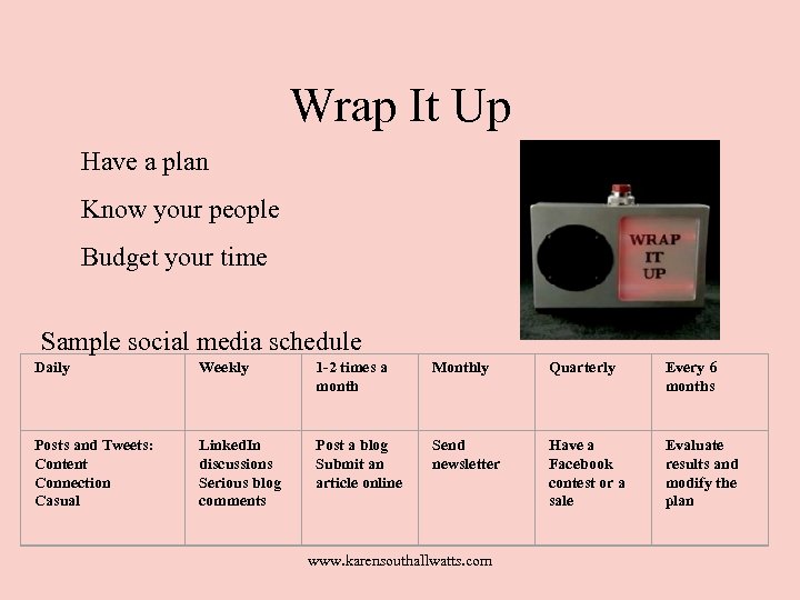 Wrap It Up Have a plan Know your people Budget your time Sample social