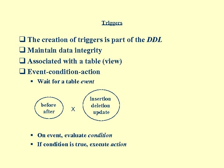 Triggers q The creation of triggers is part of the DDL q Maintain data