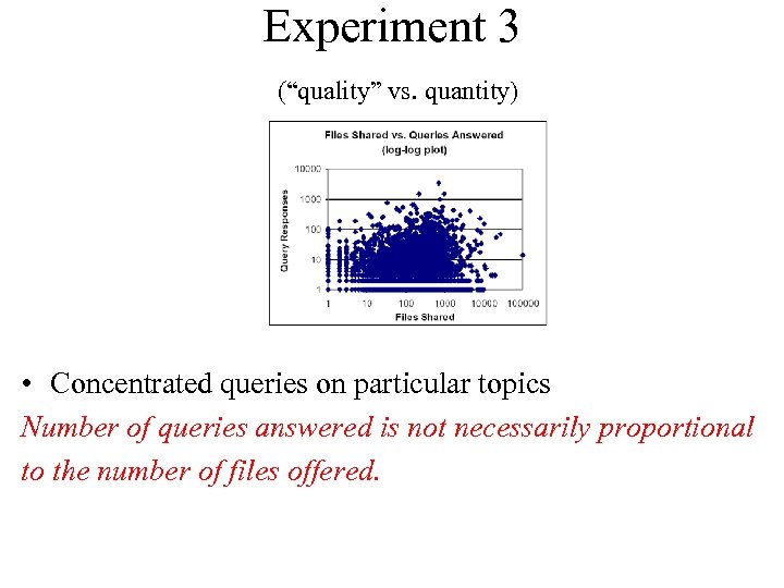 Experiment 3 (“quality” vs. quantity) • Concentrated queries on particular topics Number of queries