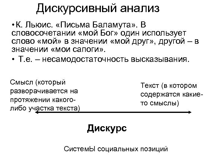 Дискурсивный анализ • К. Льюис. «Письма Баламута» . В словосочетании «мой Бог» один использует