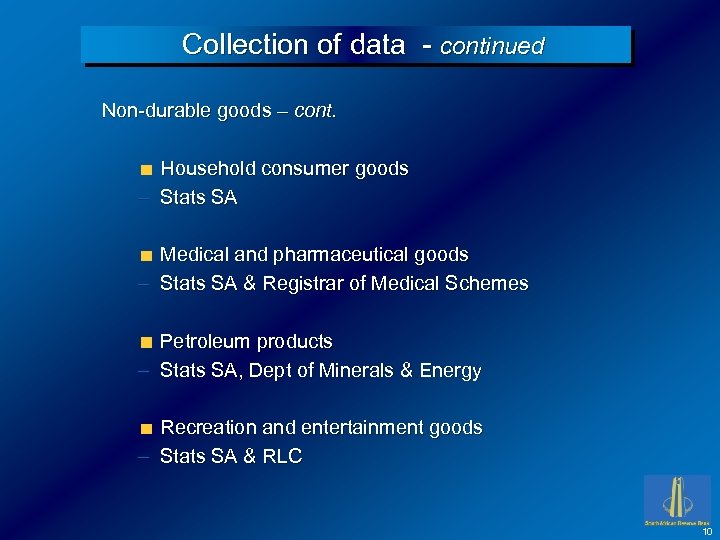 Collection of data - continued Non-durable goods – cont. Household consumer goods – Stats