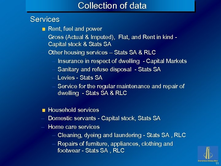 Collection of data Services Rent, fuel and power – Gross (Actual & Imputed), Flat,