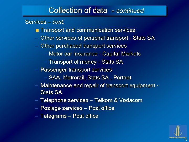 Collection of data - continued Services – cont. Transport and communication services – Other