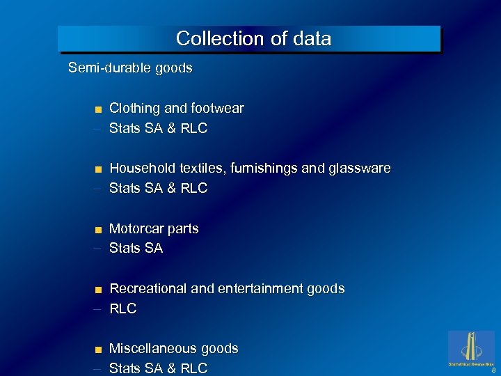 Collection of data Semi-durable goods Clothing and footwear – Stats SA & RLC Household