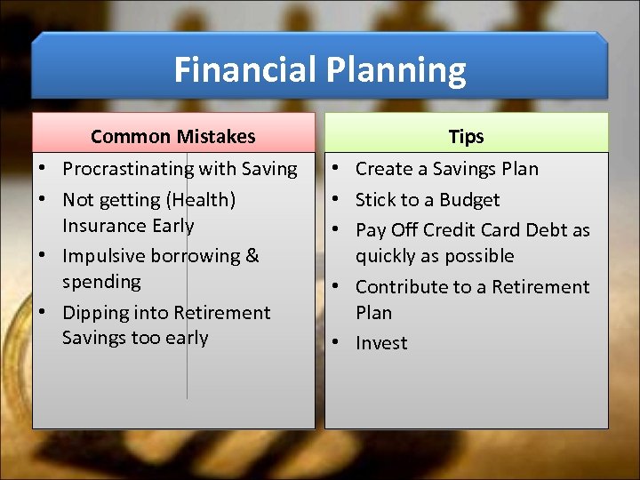 Financial Planning Common Mistakes Tips • Procrastinating with Saving • Not getting (Health) Insurance