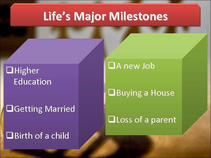 Life’s Major Milestones q. Higher Education q. Getting Married q. Birth of a child