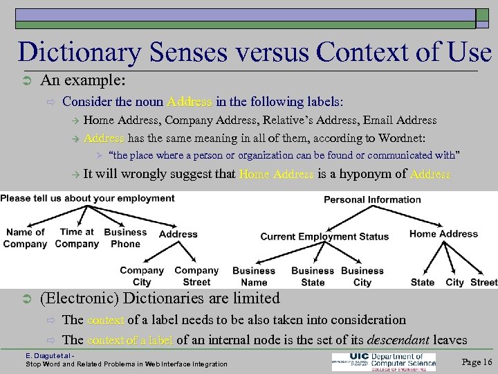 Dictionary Senses versus Context of Use An example: Consider the noun Address in the