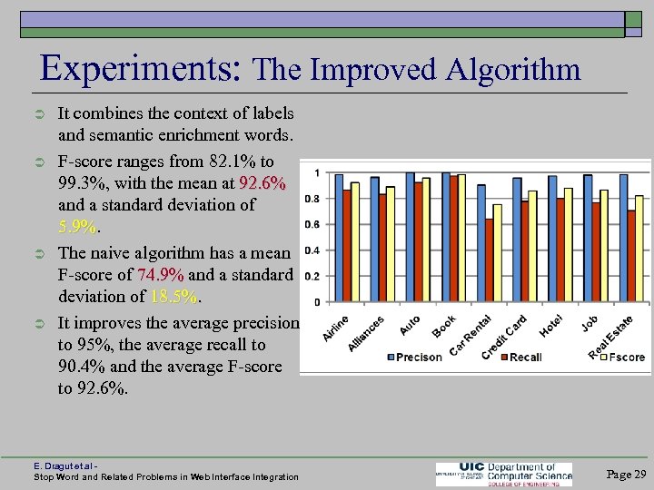 Experiments: The Improved Algorithm It combines the context of labels and semantic enrichment words.