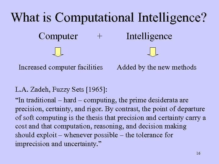 What is Computational Intelligence? Computer + Increased computer facilities Intelligence Added by the new