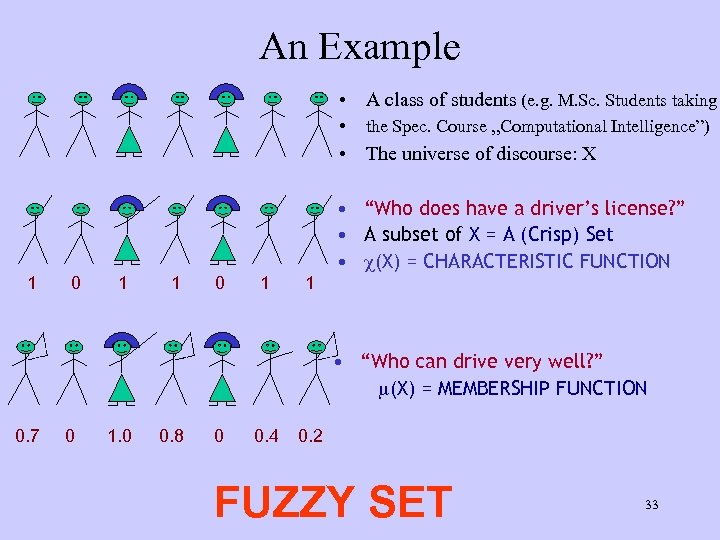 An Example • A class of students (e. g. M. Sc. Students taking •