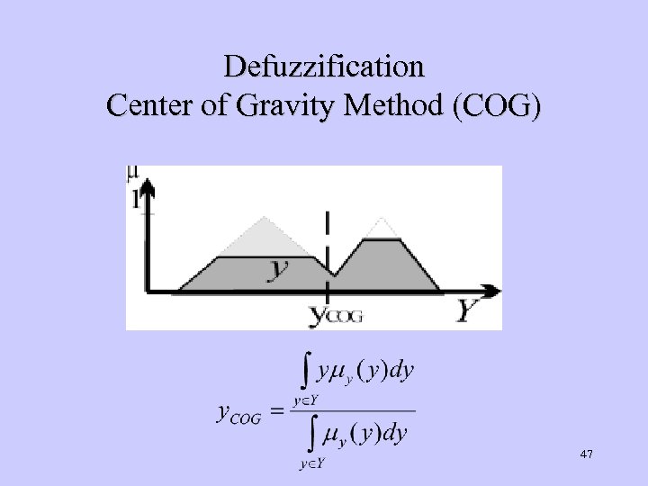 Defuzzification Center of Gravity Method (COG) 47 