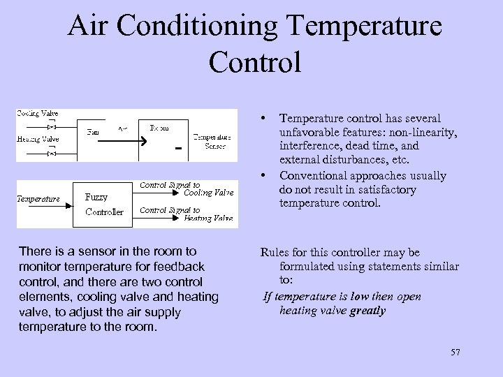 Air Conditioning Temperature Control • • There is a sensor in the room to