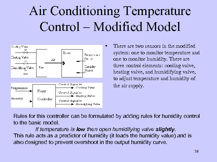 Air Conditioning Temperature Control – Modified Model • There are two sensors in the