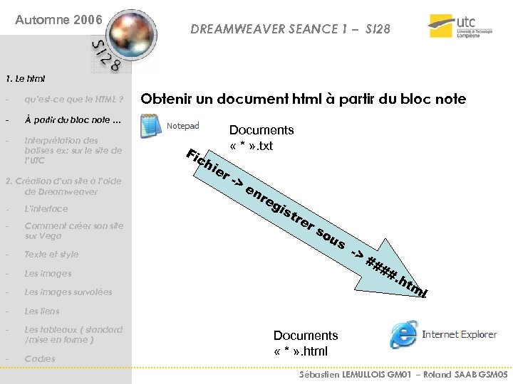 Automne 2006 DREAMWEAVER SEANCE 1 – SI 28 1. Le html - qu’est-ce que