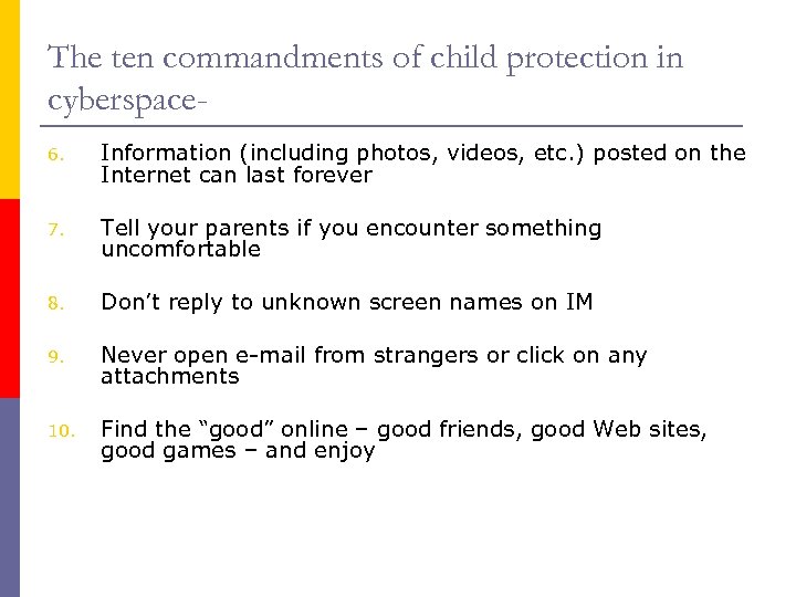 The ten commandments of child protection in cyberspace 6. Information (including photos, videos, etc.