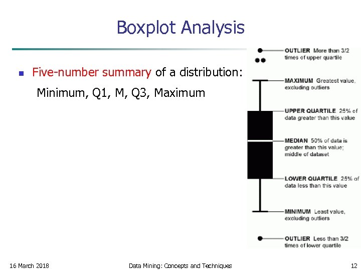  Boxplot Analysis n Five-number summary of a distribution: Minimum, Q 1, M, Q