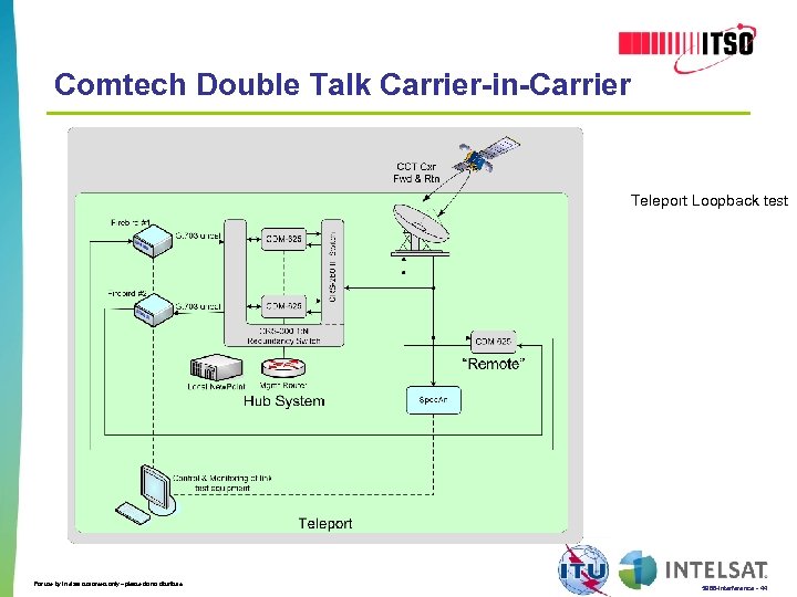 Comtech Double Talk Carrier-in-Carrier Teleport Loopback test For use by Intelsat customers only –