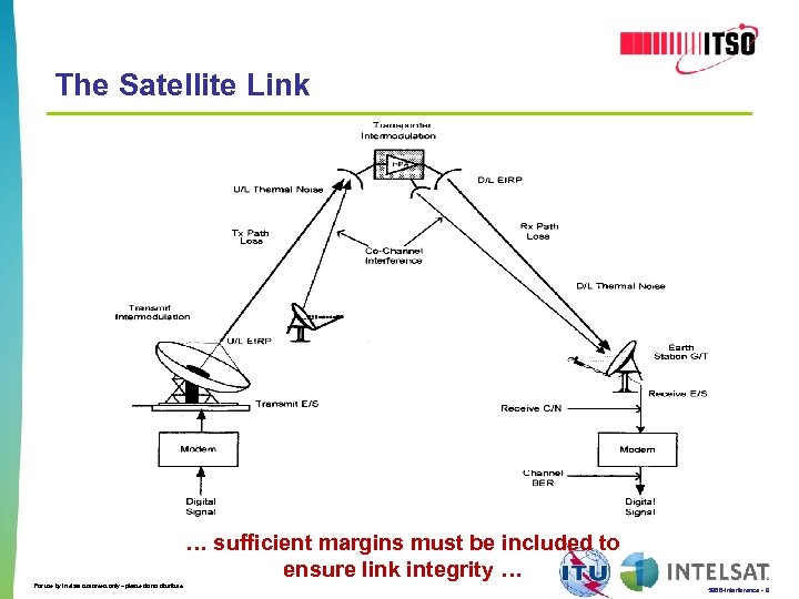 The Satellite Link … sufficient margins must be included to ensure link integrity …