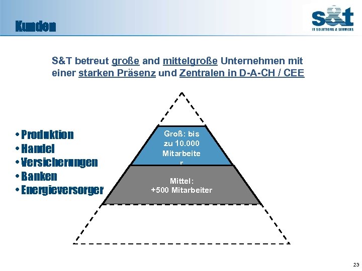 Kunden S&T betreut große and mittelgroße Unternehmen mit einer starken Präsenz und Zentralen in