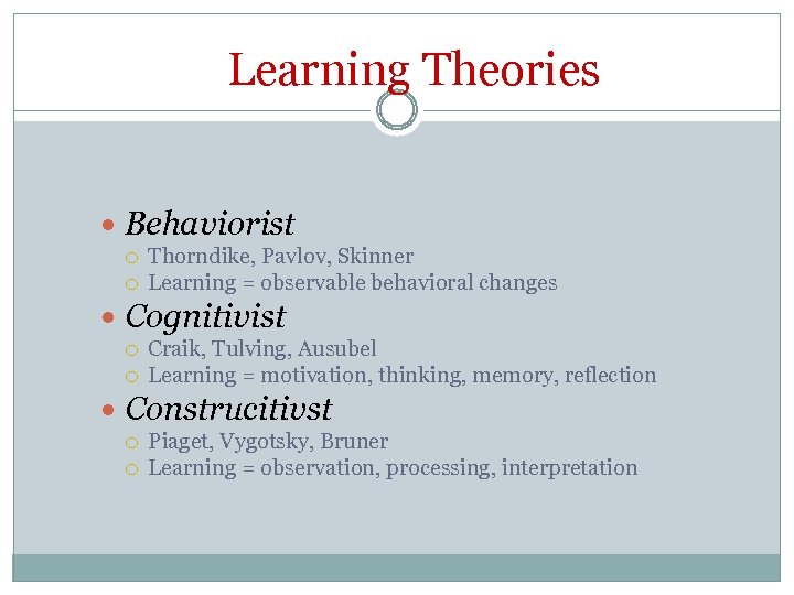 Learning Theories Behaviorist Thorndike, Pavlov, Skinner Learning = observable behavioral changes Cognitivist Craik, Tulving,