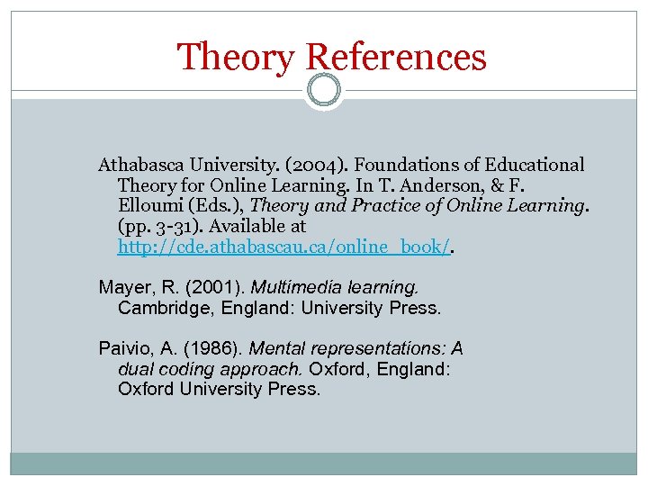 Theory References Athabasca University. (2004). Foundations of Educational Theory for Online Learning. In T.