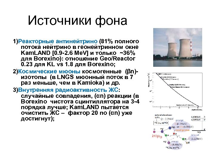 Источники фона 1)Реакторные антинейтрино (81% полного потока нейтрино в геонейтринном окне Kam. LAND [0.