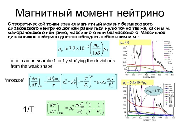 Магнитный момент нейтрино С теоретической точки зрения магнитный момент безмассового дираковского нейтрино должен равняться