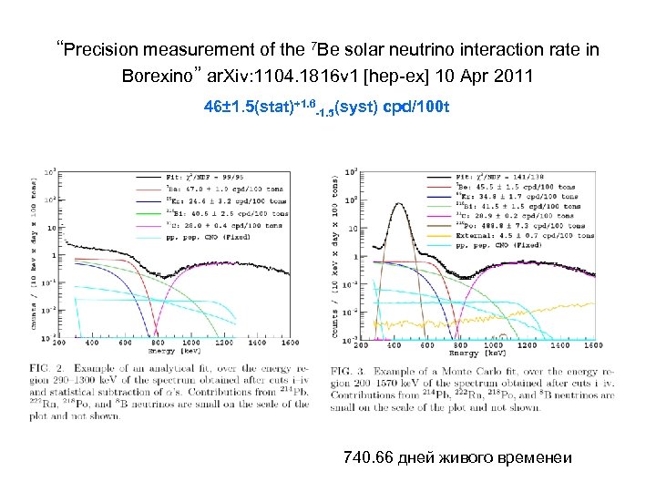 “Precision measurement of the 7 Be solar neutrino interaction rate in Borexino” ar. Xiv: