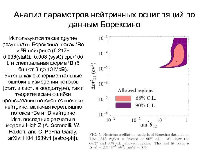 Анализ параметров нейтринных осцилляций по данным Борексино Используются также другие результаты Борексино: поток 7