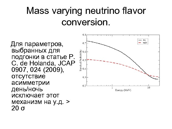 Mass varying neutrino flavor conversion. Для параметров, выбранных для подгонки в статье P. C.