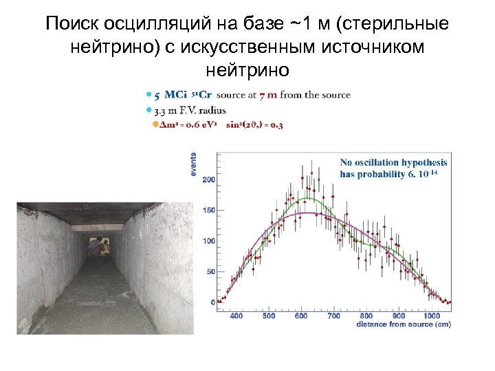 Поиск осцилляций на базе ~1 м (стерильные нейтрино) с искусственным источником нейтрино 