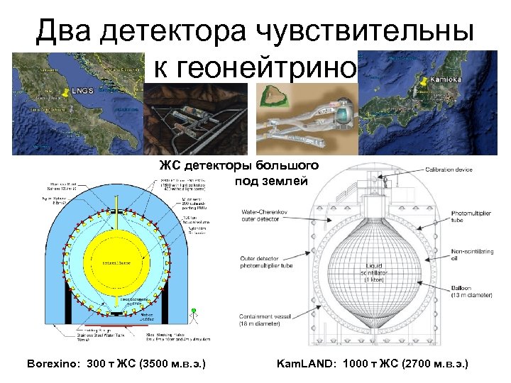 Два детектора чувствительны к геонейтрино ЖС детекторы большого под землей Borexino: 300 т ЖС