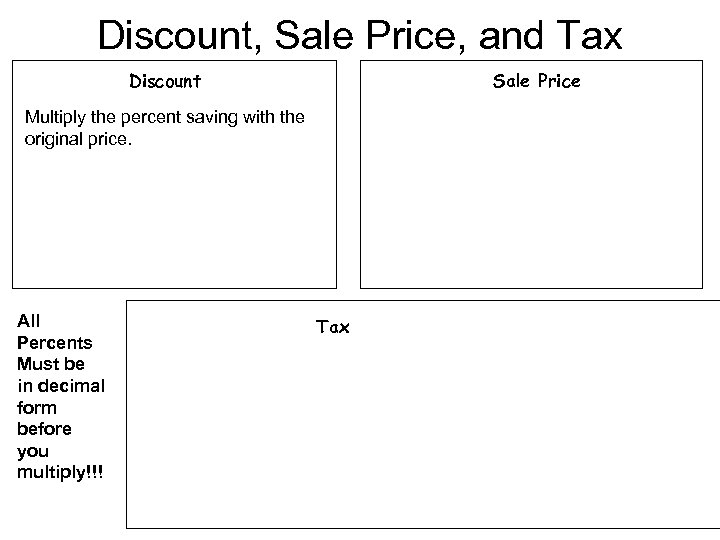 Discount, Sale Price, and Tax Discount Sale Price Multiply the percent saving with the