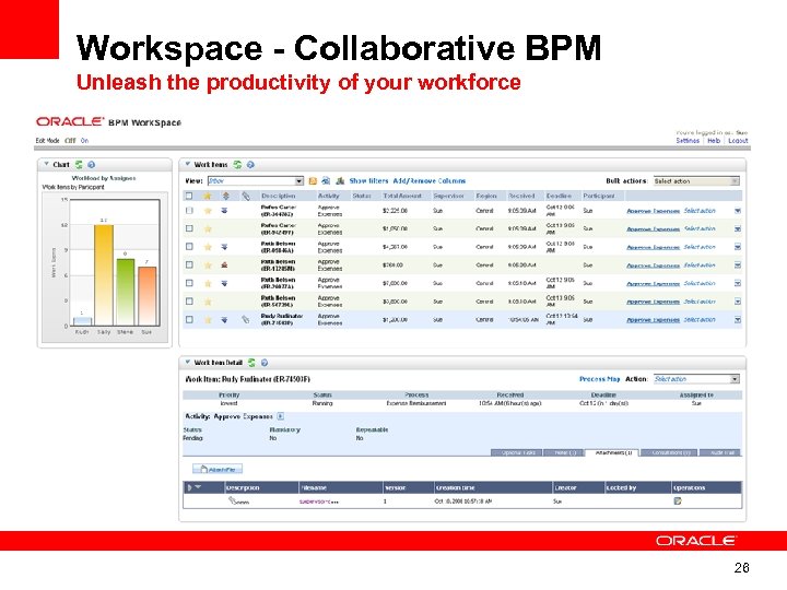 Workspace - Collaborative BPM Unleash the productivity of your workforce 26 