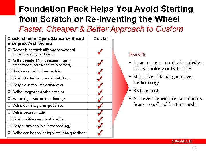 Foundation Pack Helps You Avoid Starting from Scratch or Re-inventing the Wheel Faster, Cheaper