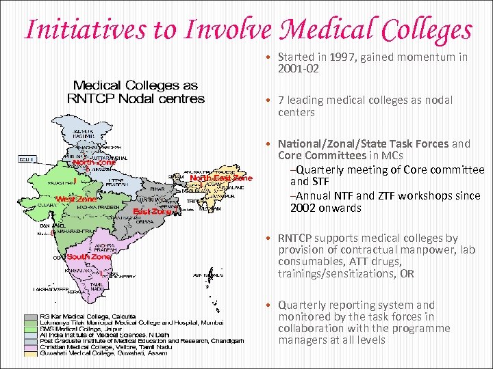 Initiatives to Involve Medical Colleges • Started in 1997, gained momentum in 2001 -02