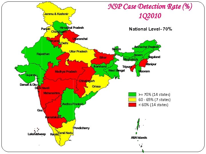 NSP Case Detection Rate (%) 1 Q 2010 National Level- 70% >= 70% (14