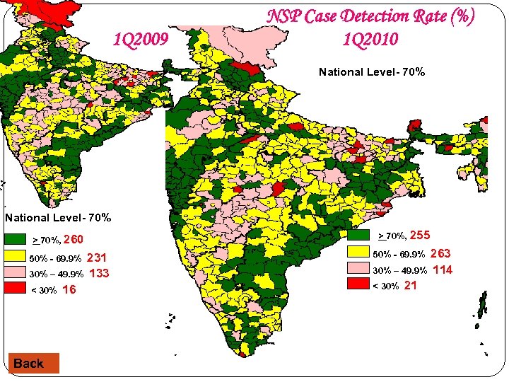 1 Q 2009 NSP Case Detection Rate (%) 1 Q 2010 National Level- 70%