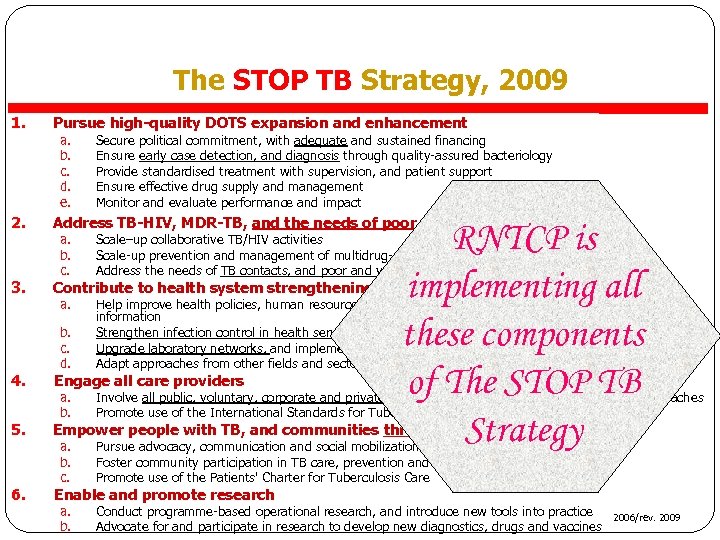 The STOP TB Strategy, 2009 1. 2. 3. Pursue high-quality DOTS expansion and enhancement