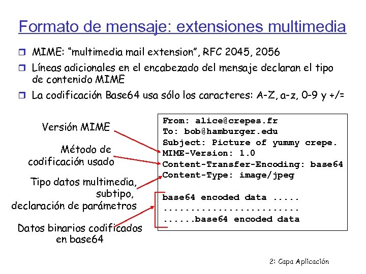 Formato de mensaje: extensiones multimedia MIME: “multimedia mail extension”, RFC 2045, 2056 Líneas adicionales