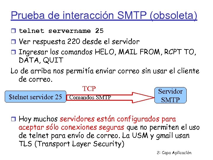 Prueba de interacción SMTP (obsoleta) telnet servername 25 Ver respuesta 220 desde el servidor